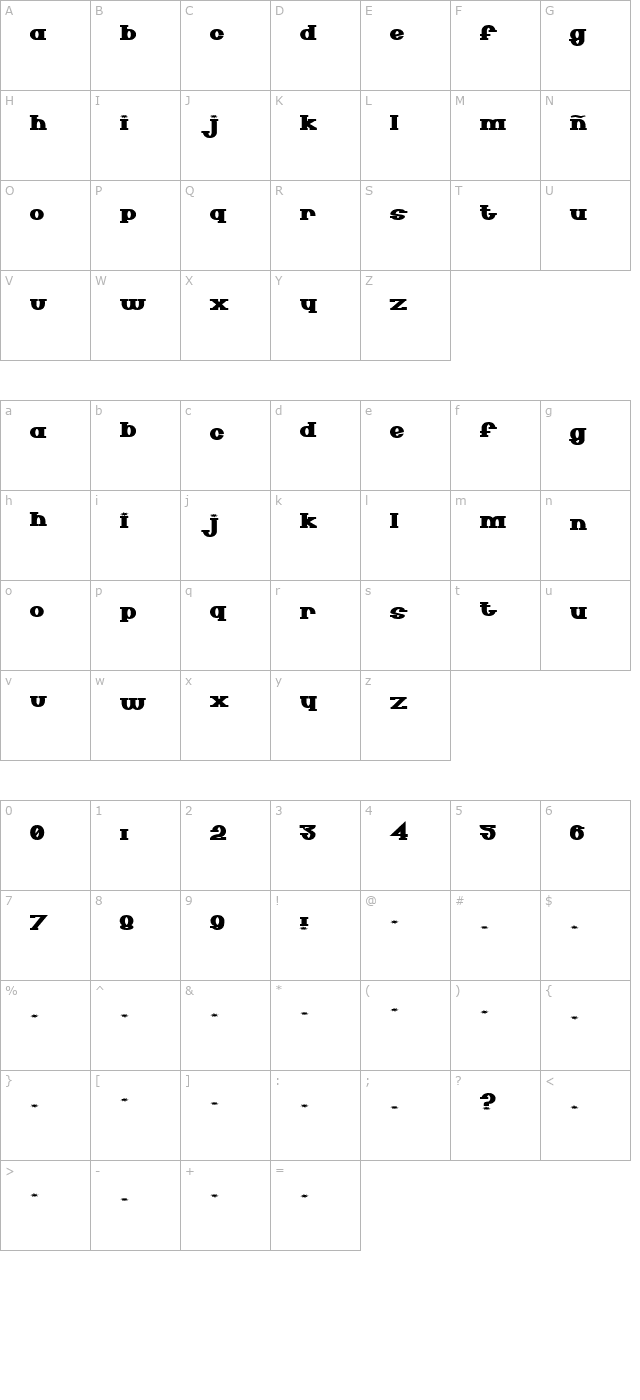 SenorPooglins character map