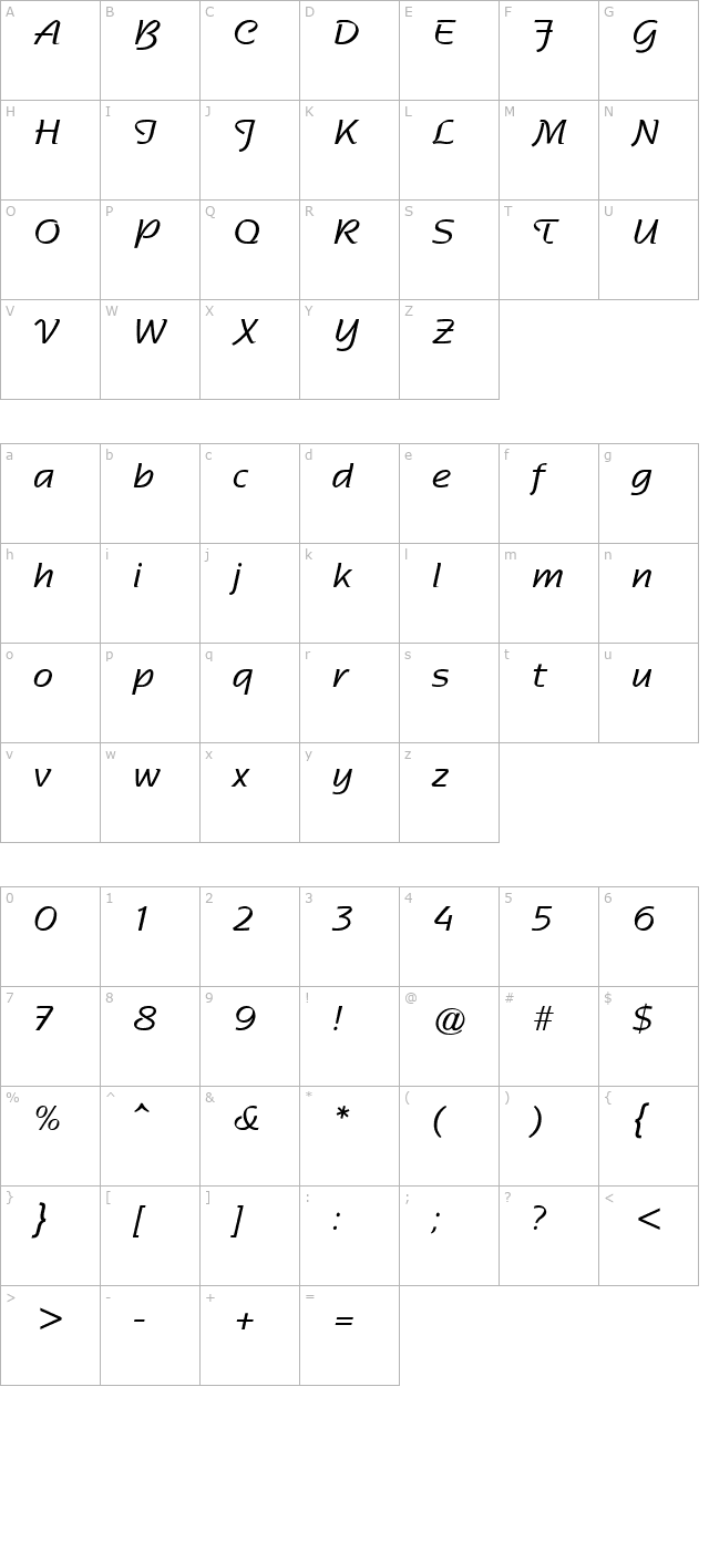 Sentimental Script SSi character map