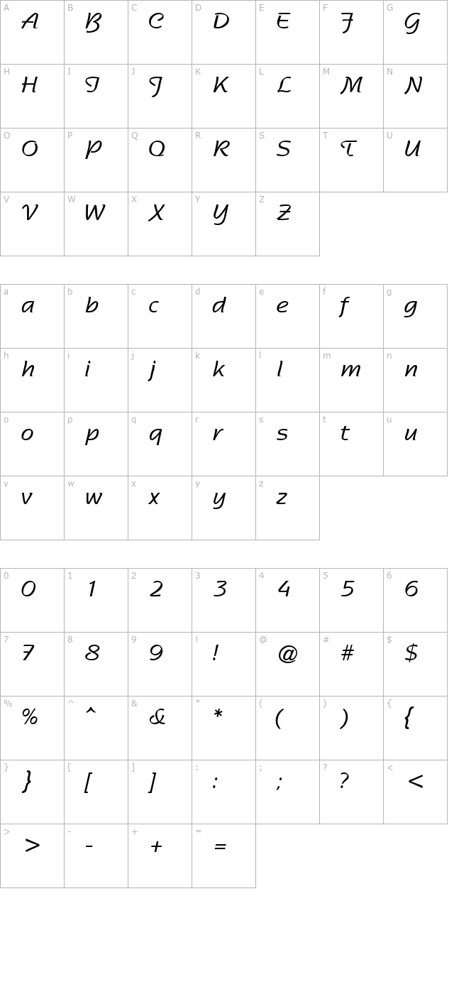 SentimentalScriptSSK character map