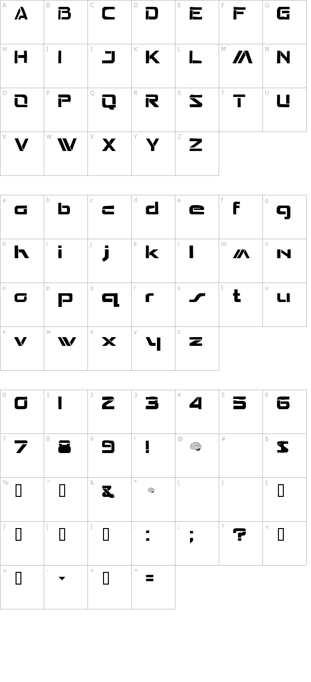 Seperated character map