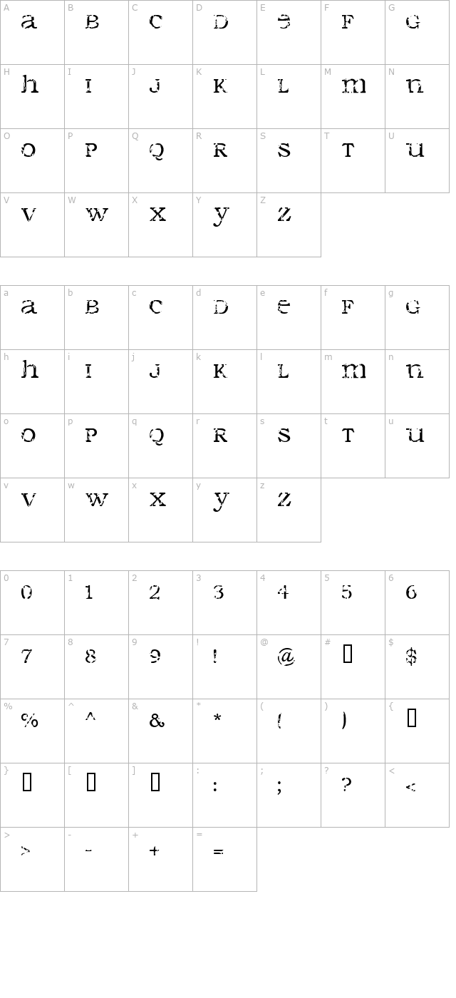 Seraphim character map