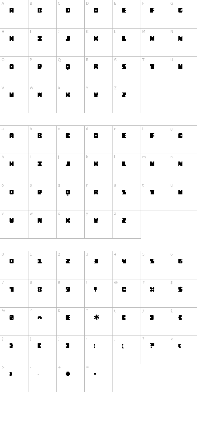 Sergury character map