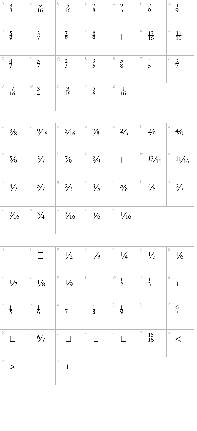 seri-fractions-plain character map