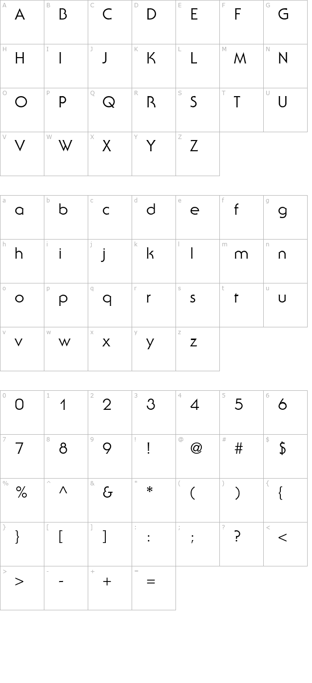 SerifGothicStd character map