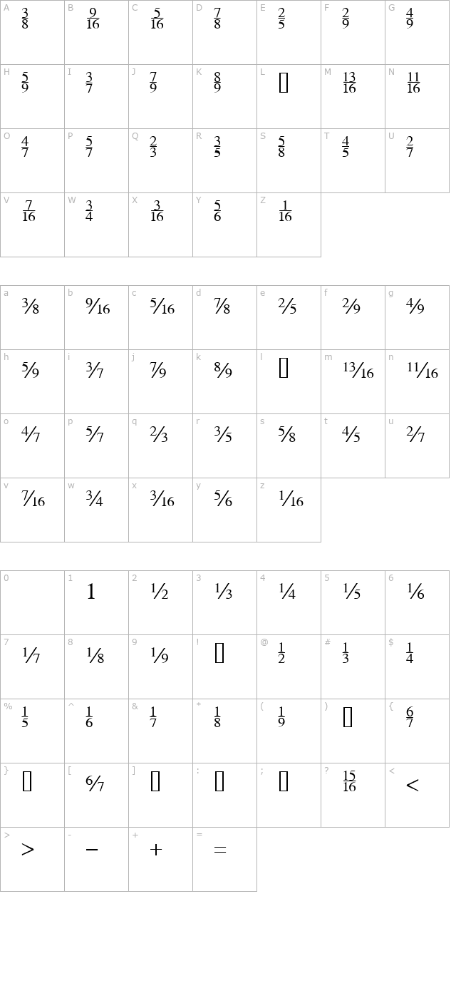 SeriFractions character map