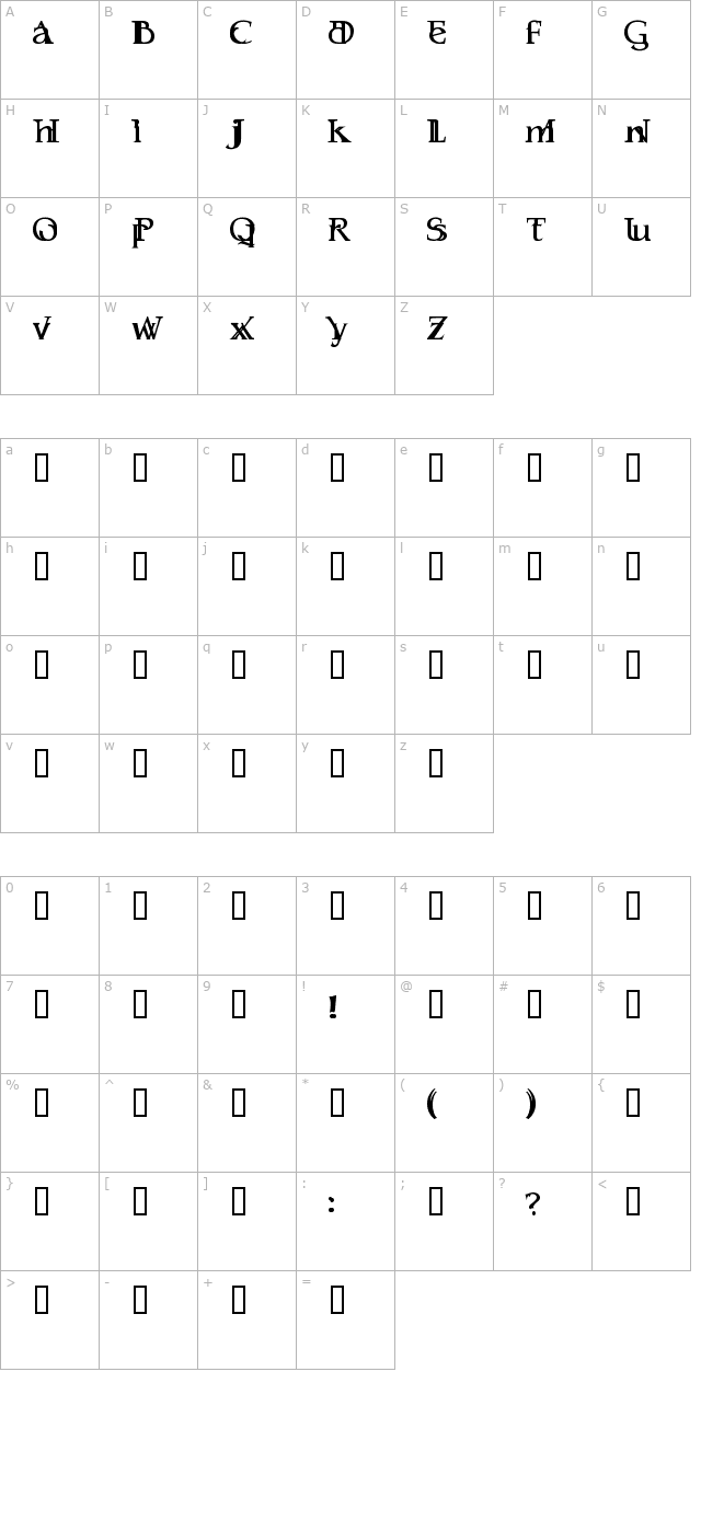 Serifsy character map