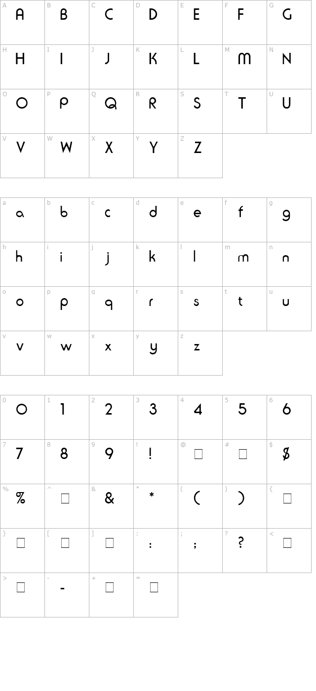 serius-ssi character map