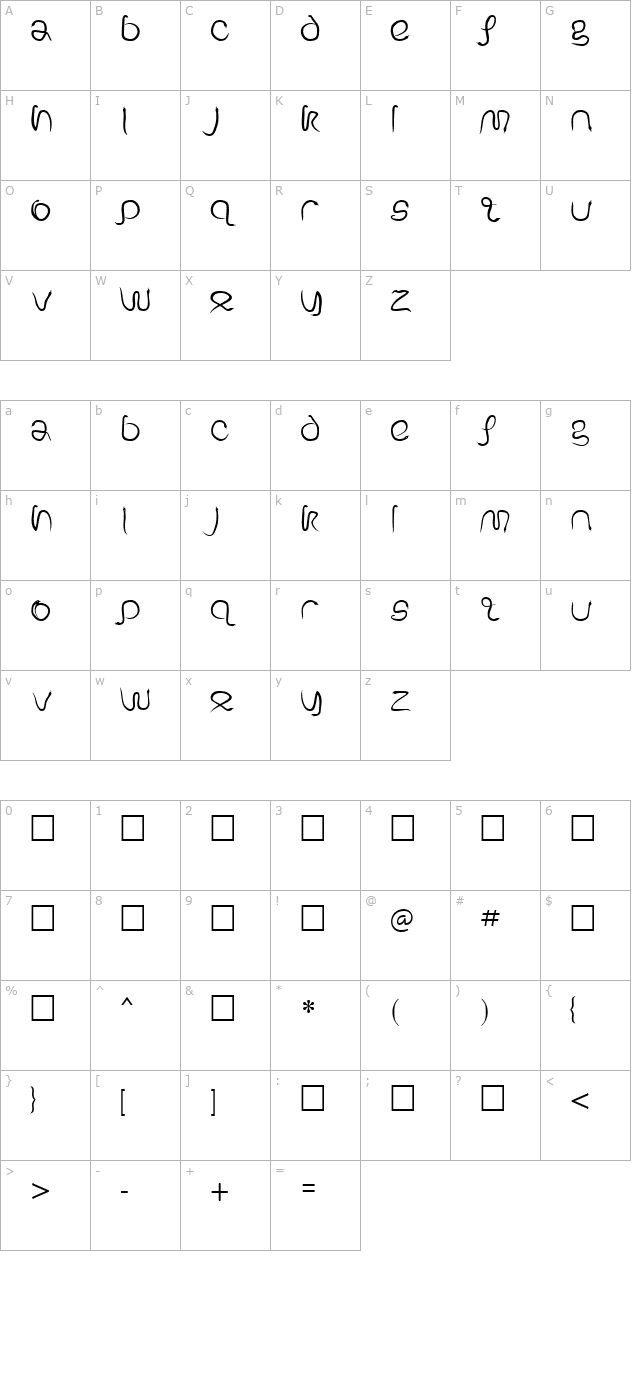 serpent-regular character map