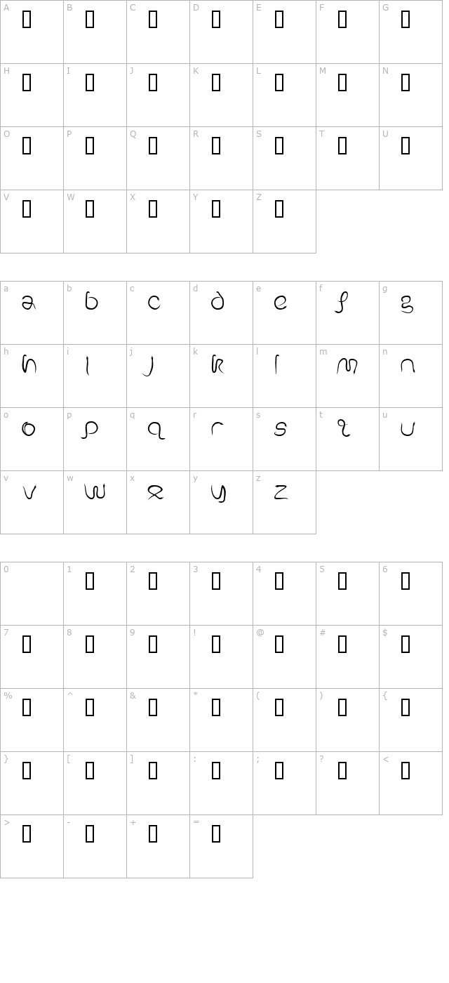 serpent character map