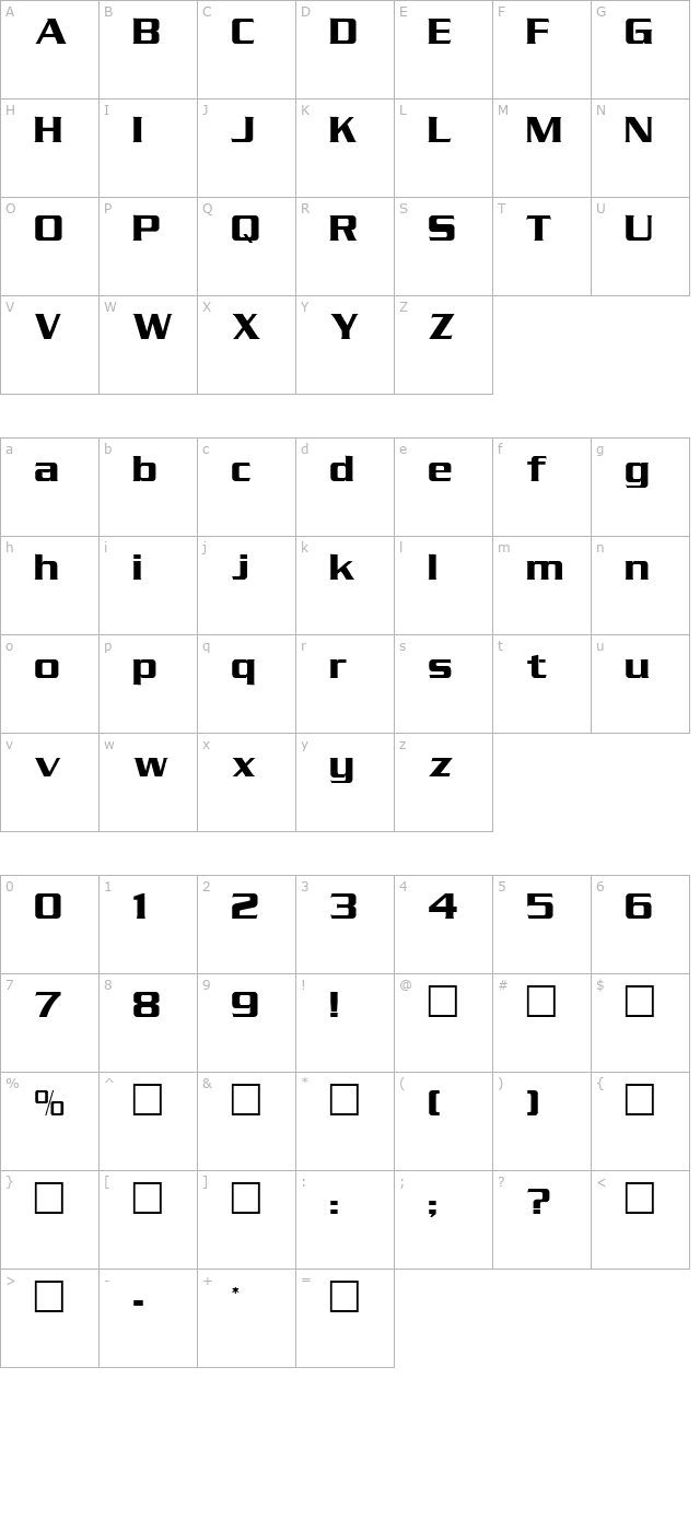 serpentin character map