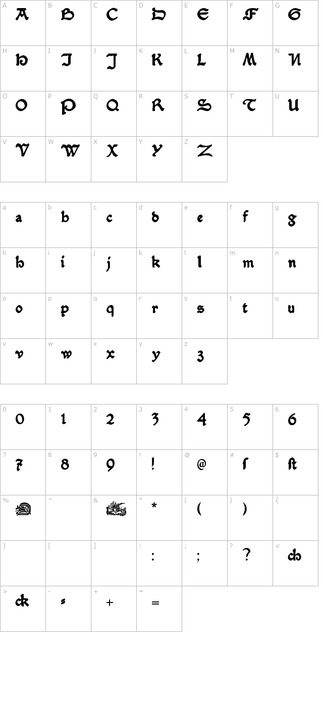 Serpentis Black character map