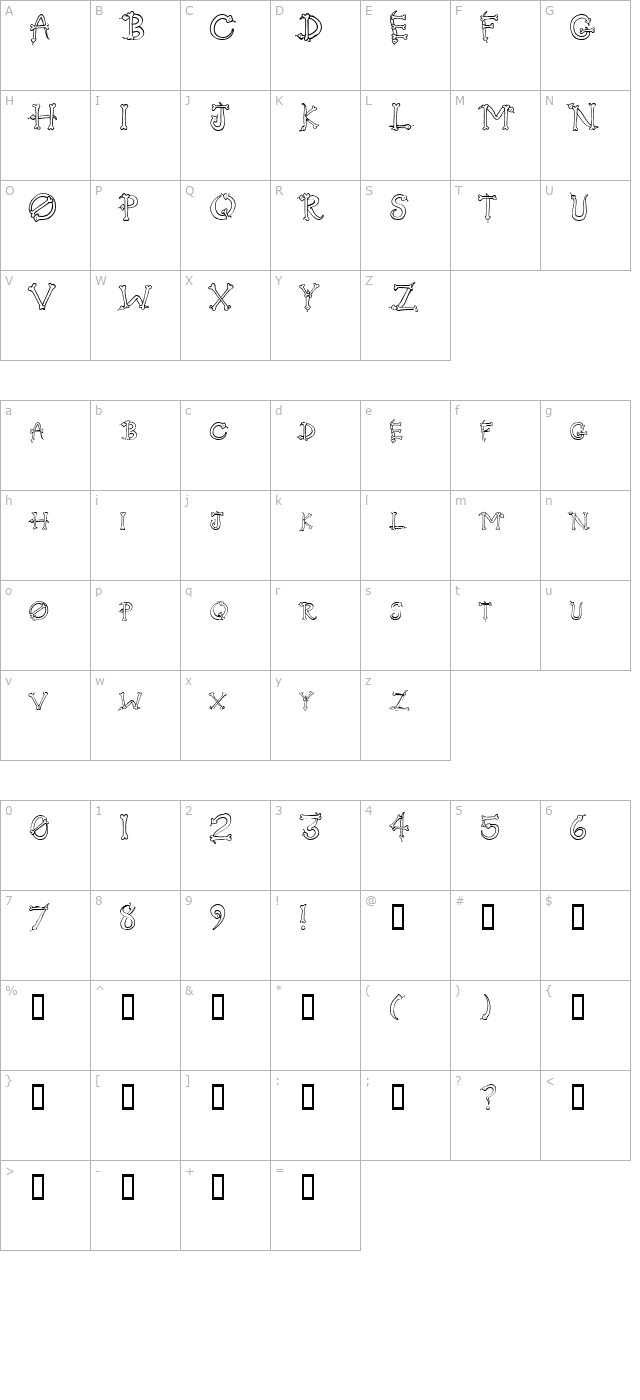 serpents character map