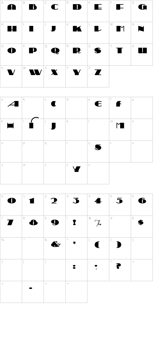 Sesquipedalian character map