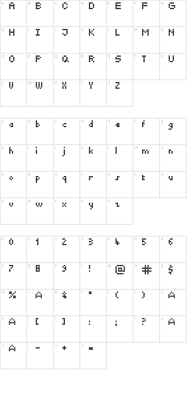 seven-points character map