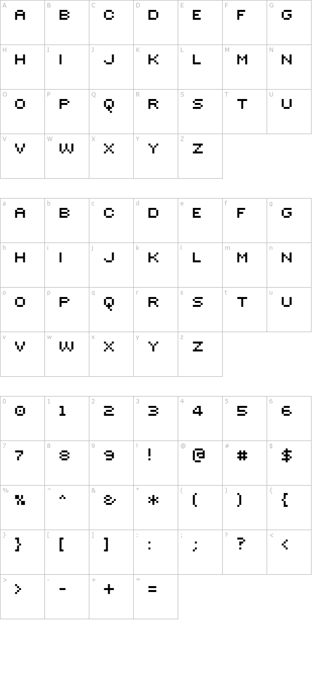 Sevenet 7 Cyr character map