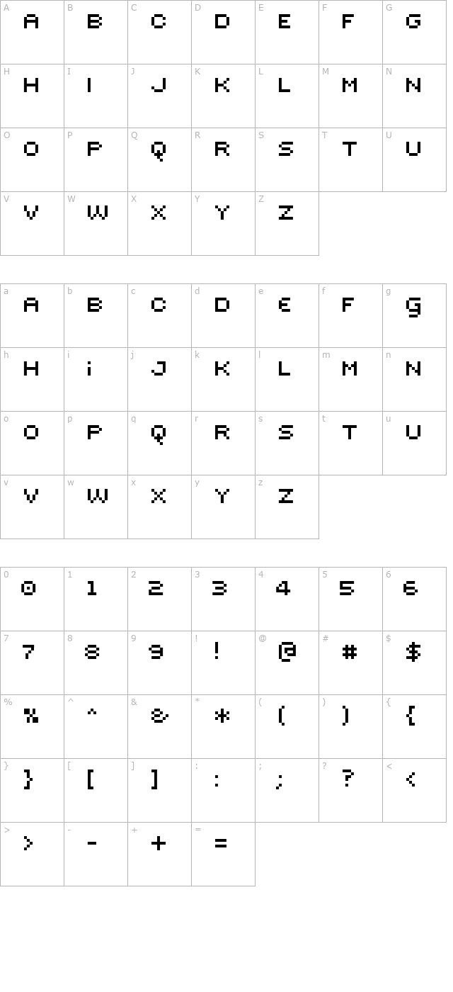 sevenet-7 character map