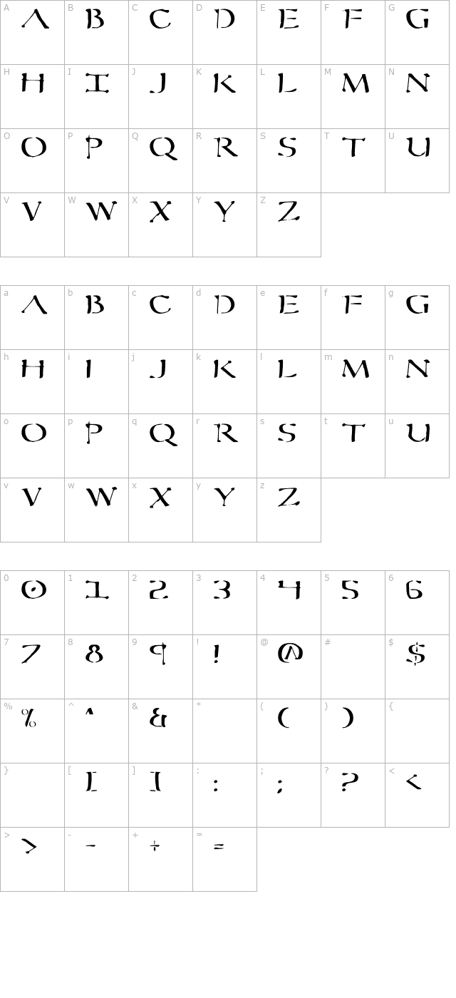 sever character map