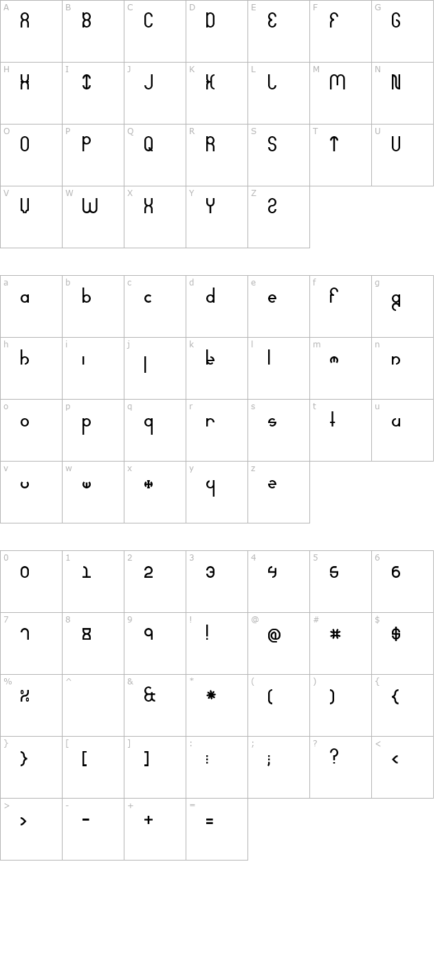 severely-extreme character map