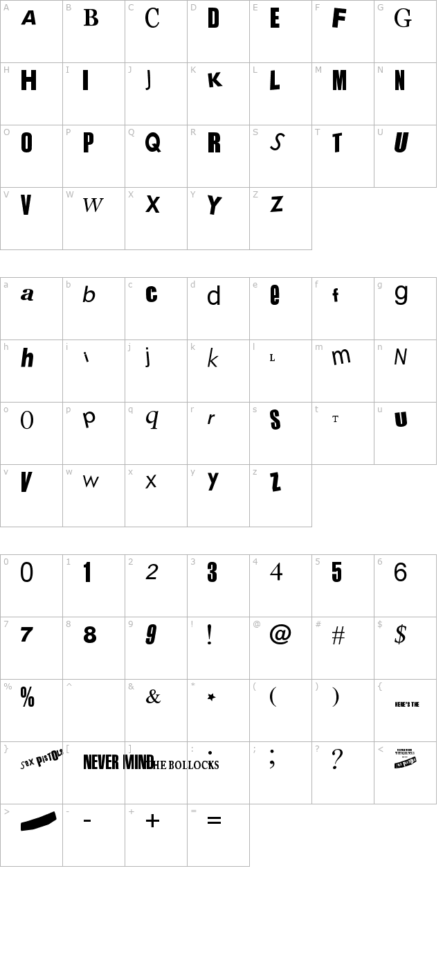 Sex Pistols character map