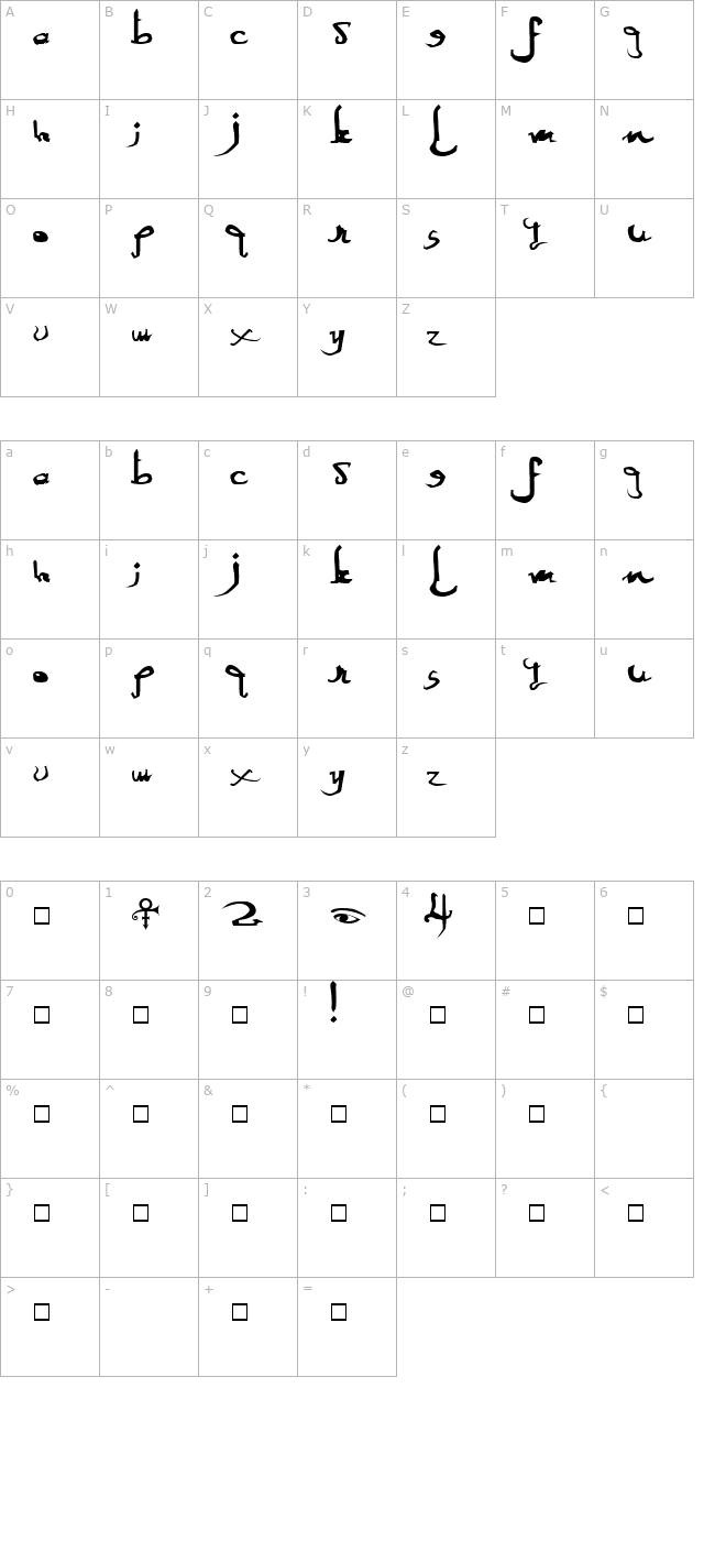 sexy-mf character map