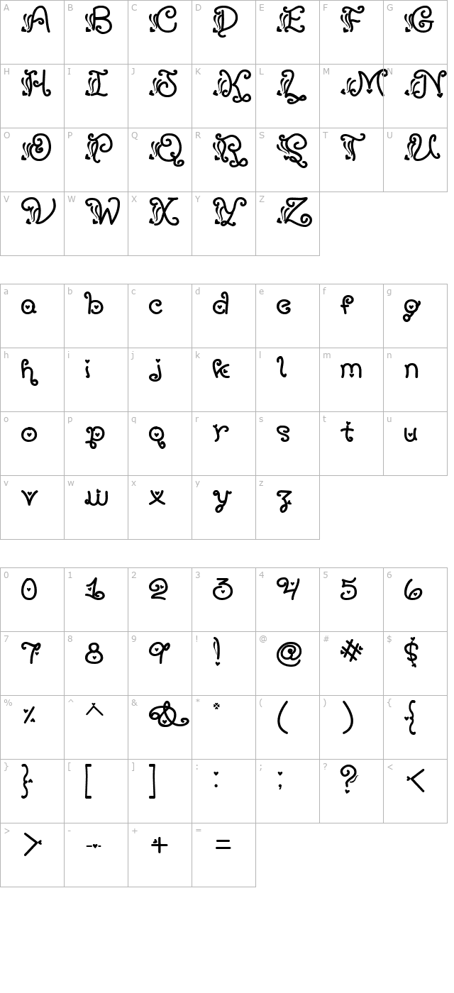 sexy-rexy character map