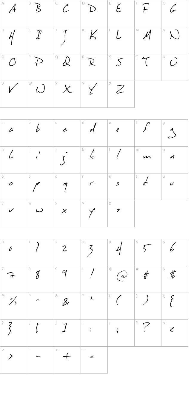 SexyScript character map