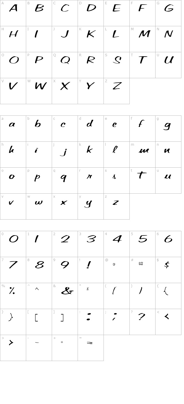 seyburnscriptssk character map