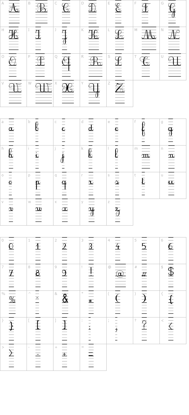 SeyesBDL character map