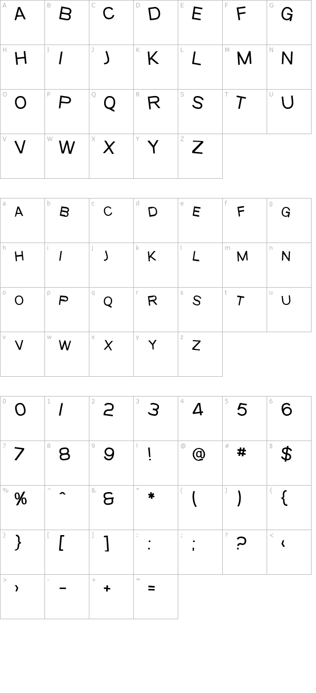 sf-beaverton-sc-medium character map