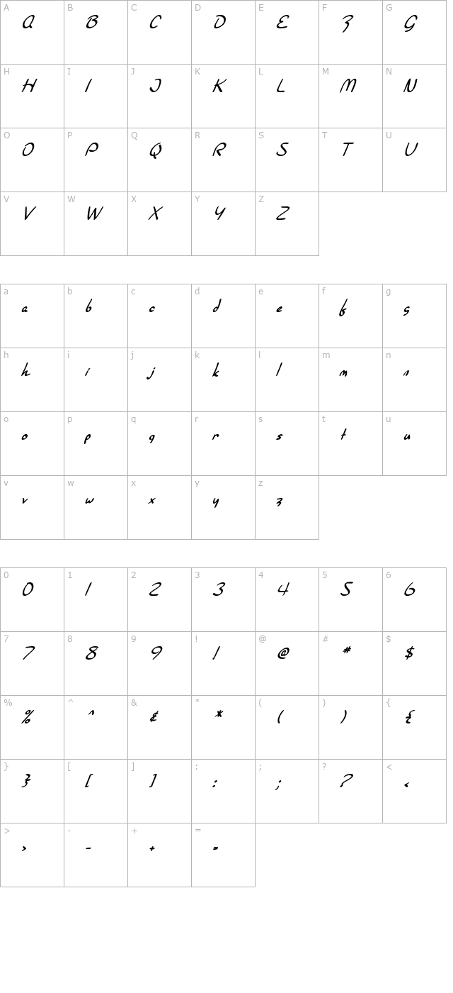 SF Burlington Script Bold Italic character map