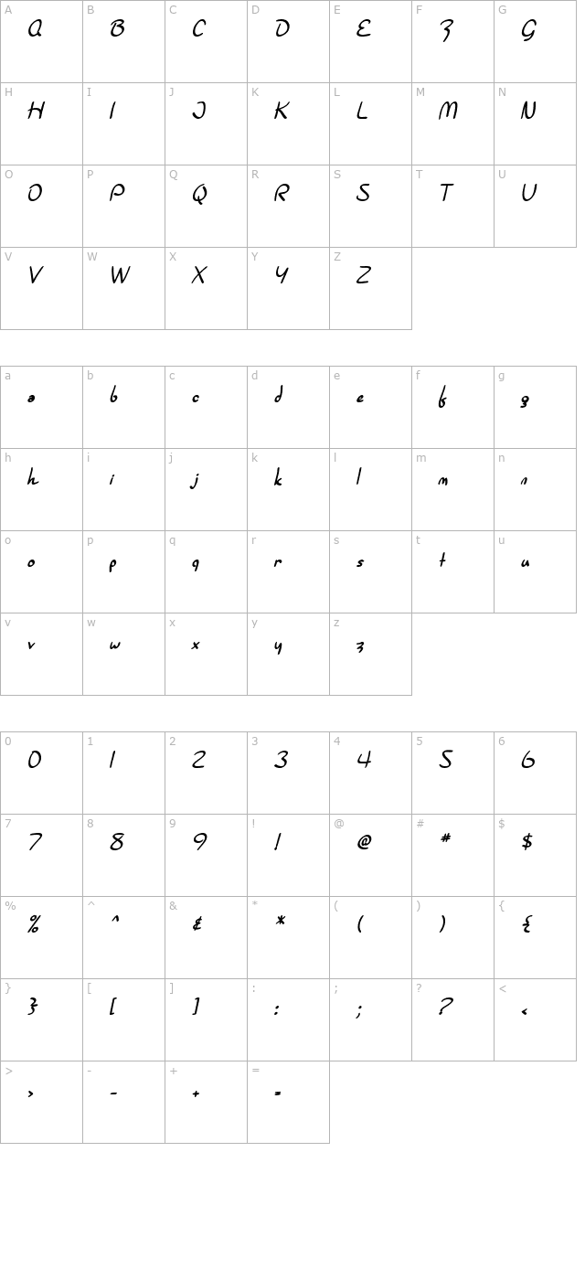 sf-burlington-script-bold character map