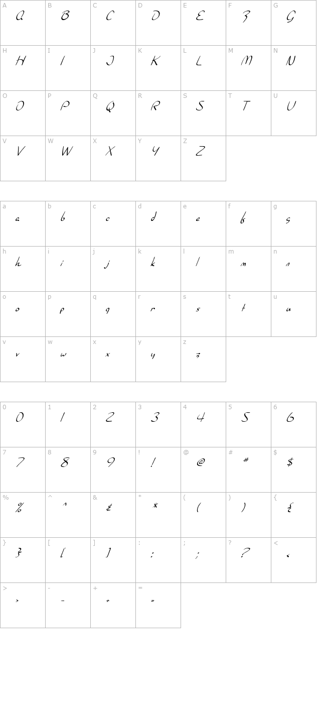 sf-burlington-script-italic character map