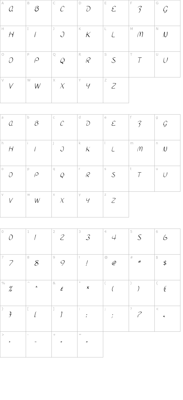 SF Burlington Script SC character map