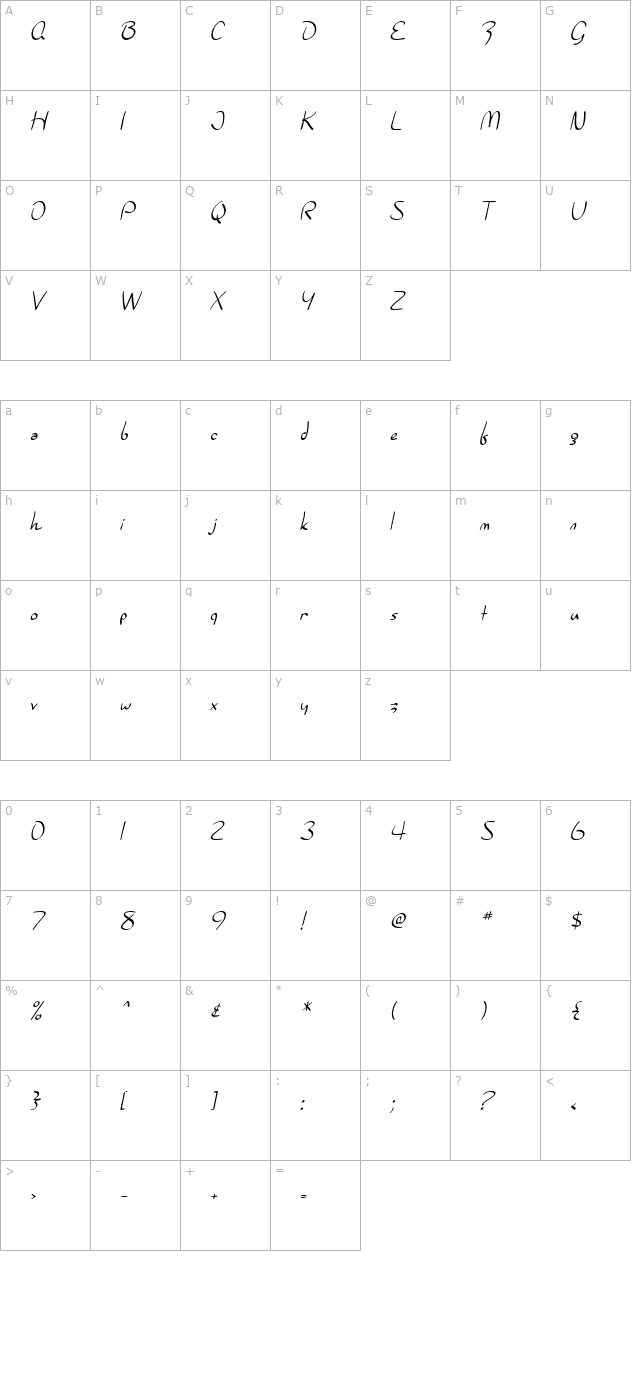 SF Burlington Script character map