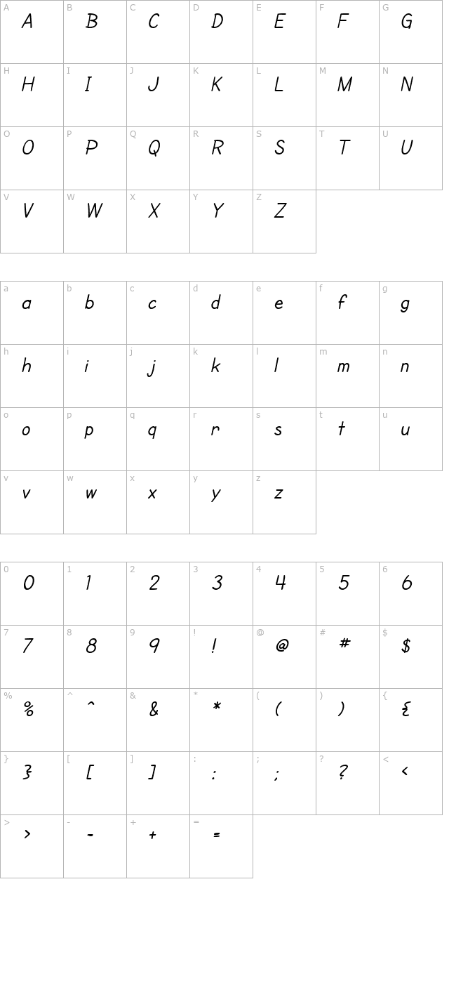 SF Cartoonist Hand Italic character map