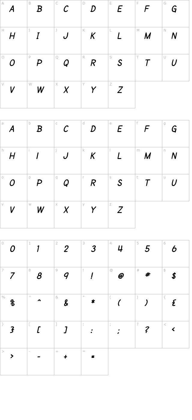 SF Cartoonist Hand SC Bold Italic character map