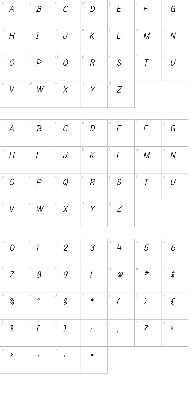 sf-cartoonist-hand-sc-italic character map