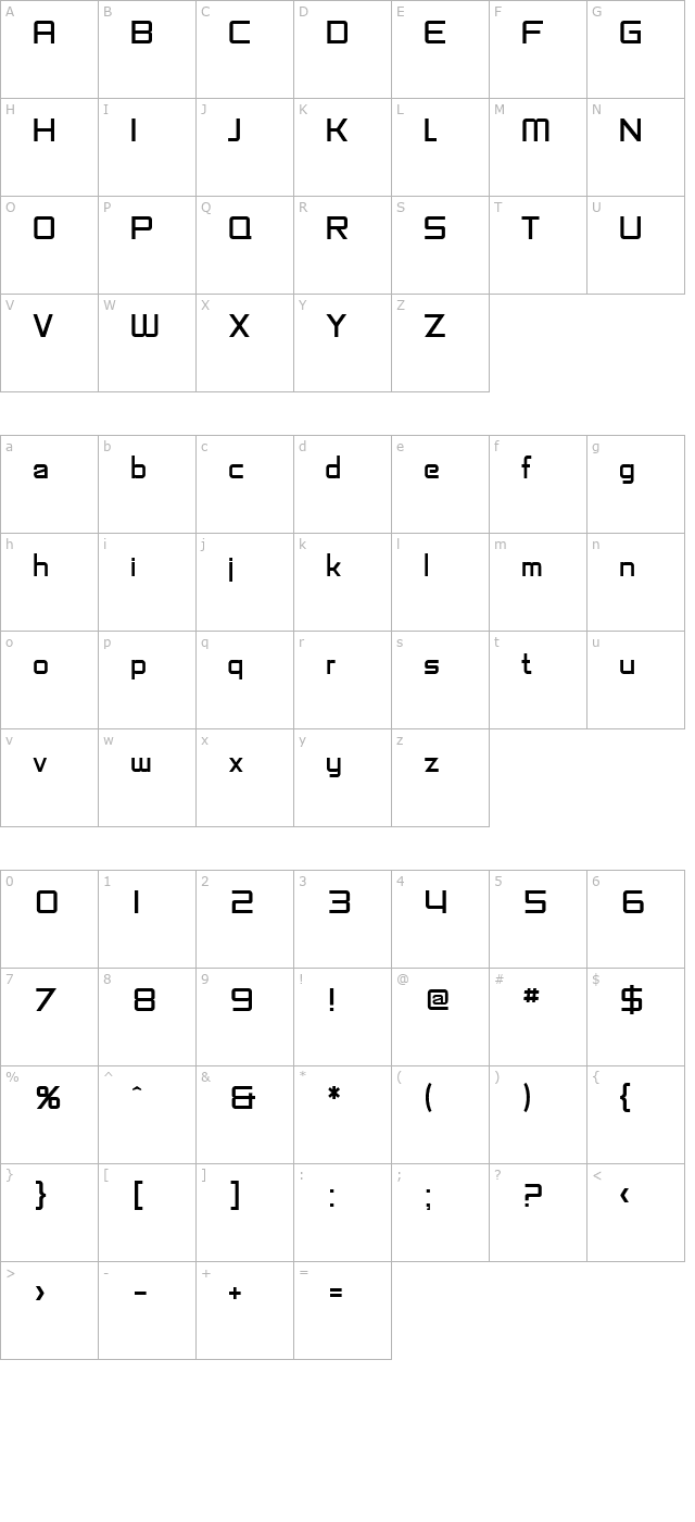 sf-chaerilidae character map