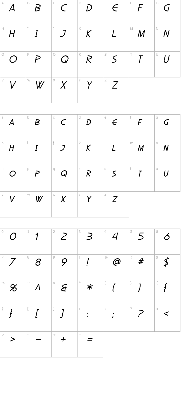 sf-diego-sans-oblique character map