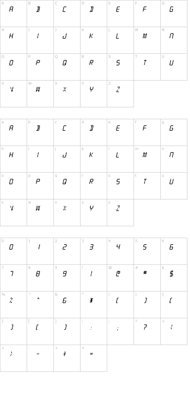 SF Digital Readout Heavy Oblique character map