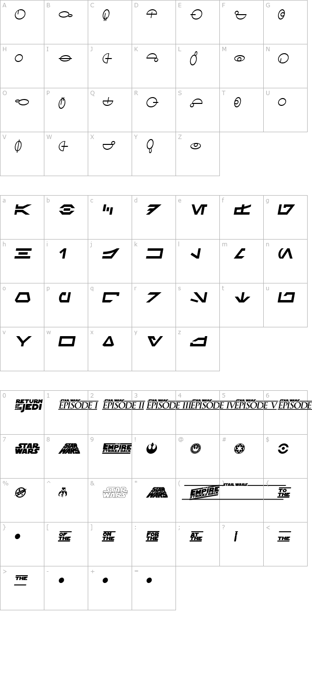 SF Distant Galaxy Symbols Italic character map