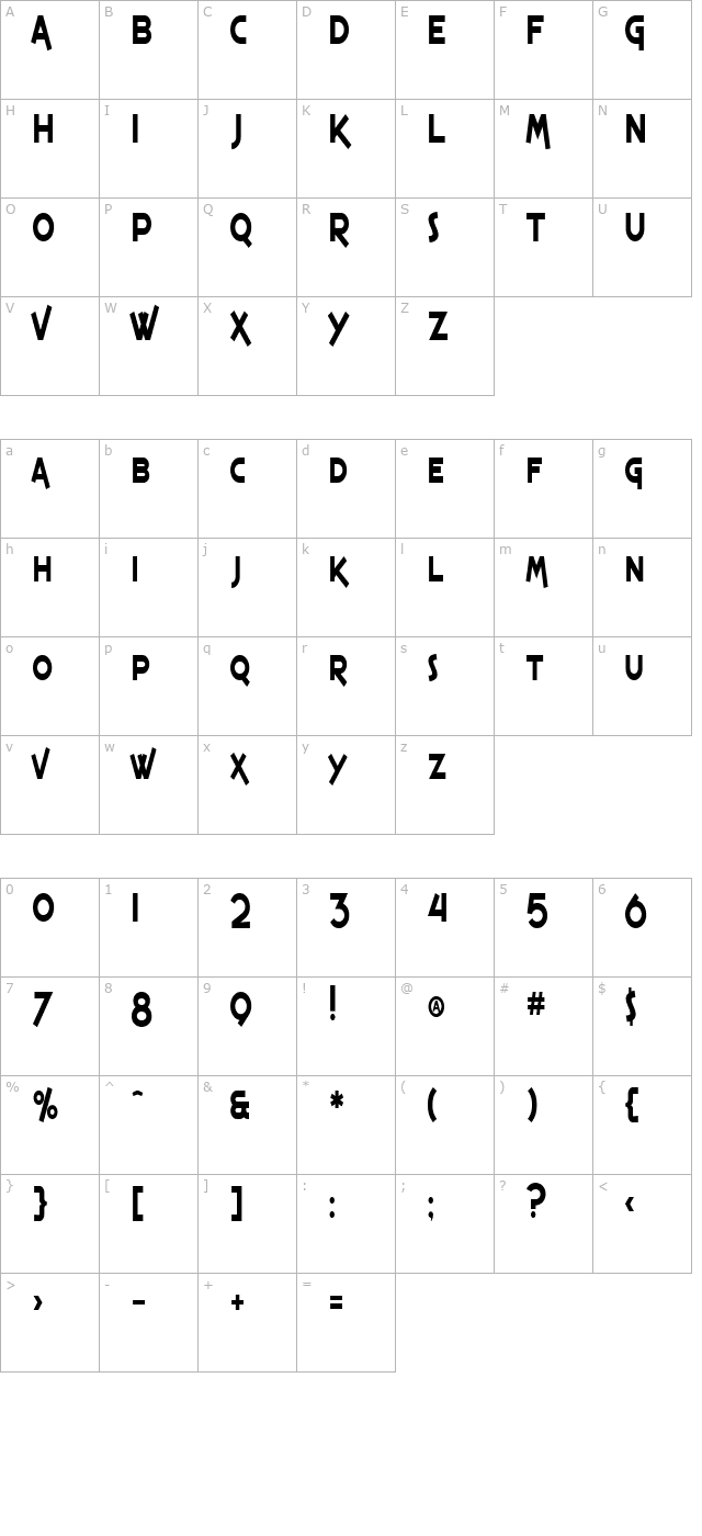 SF Espresso Shack Condensed character map