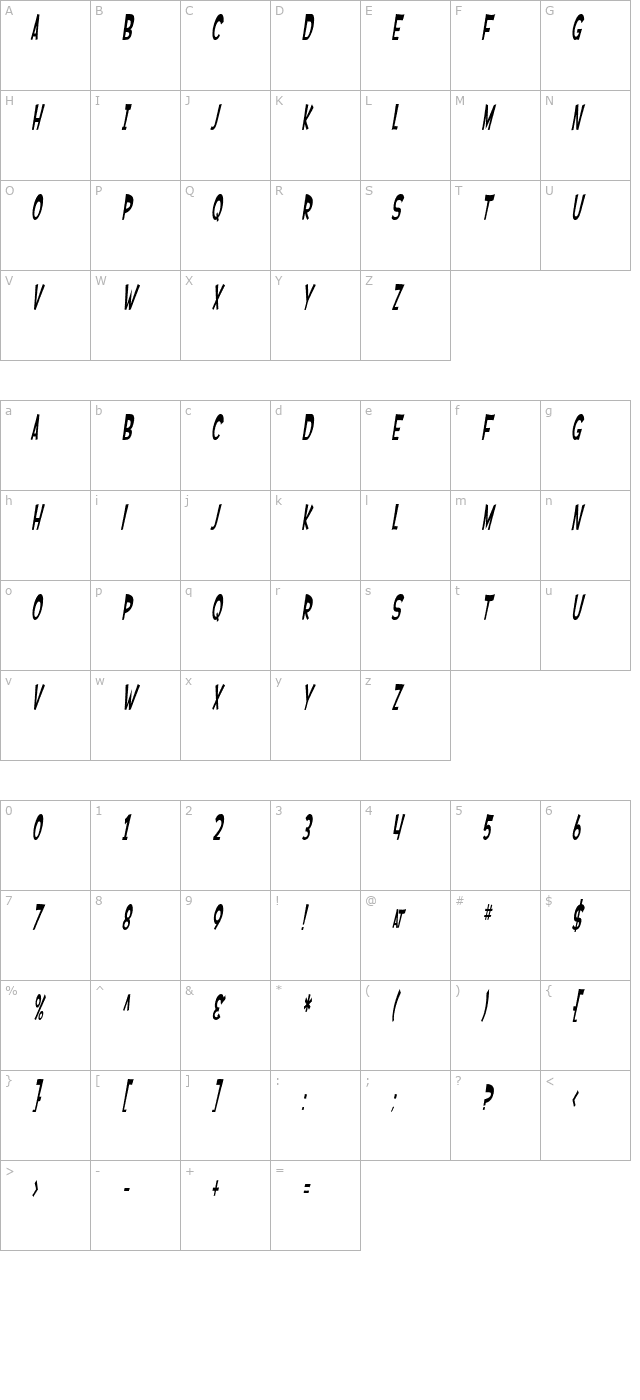 SF Ferretopia Oblique character map