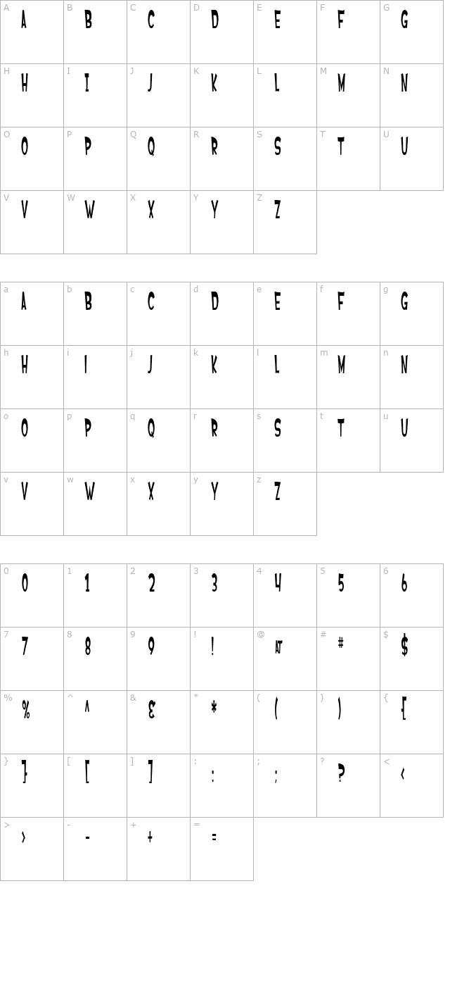 sf-ferretopia character map