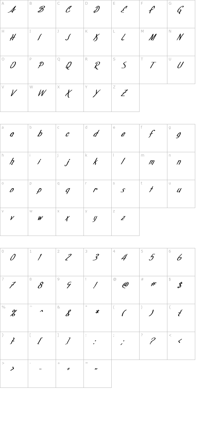 sf-foxboro-script-bold-italic character map