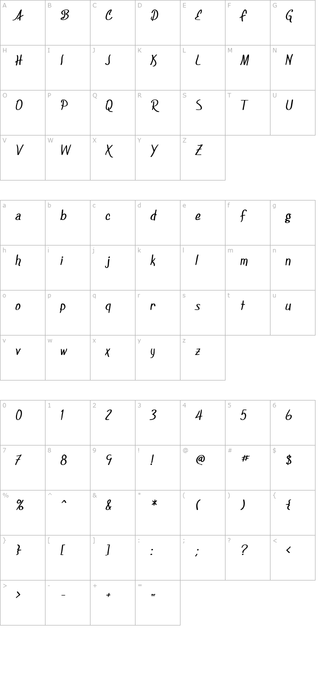 SF Foxboro Script Bold character map