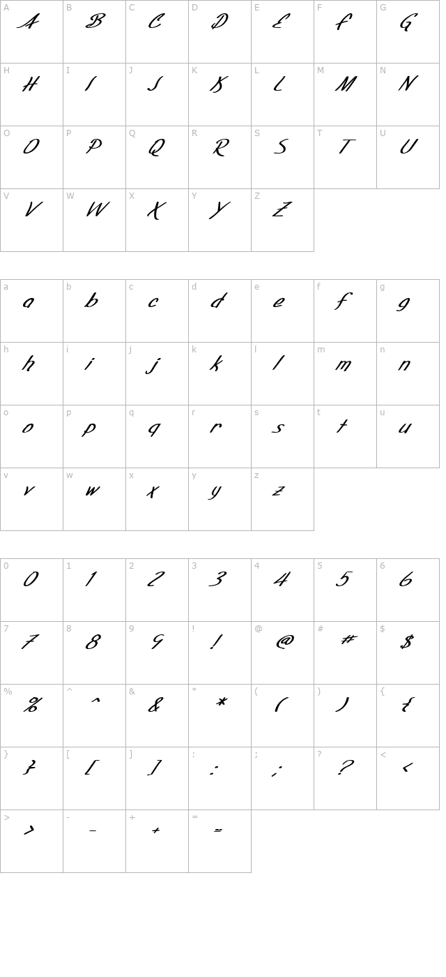 sf-foxboro-script-extended-bold-italic character map