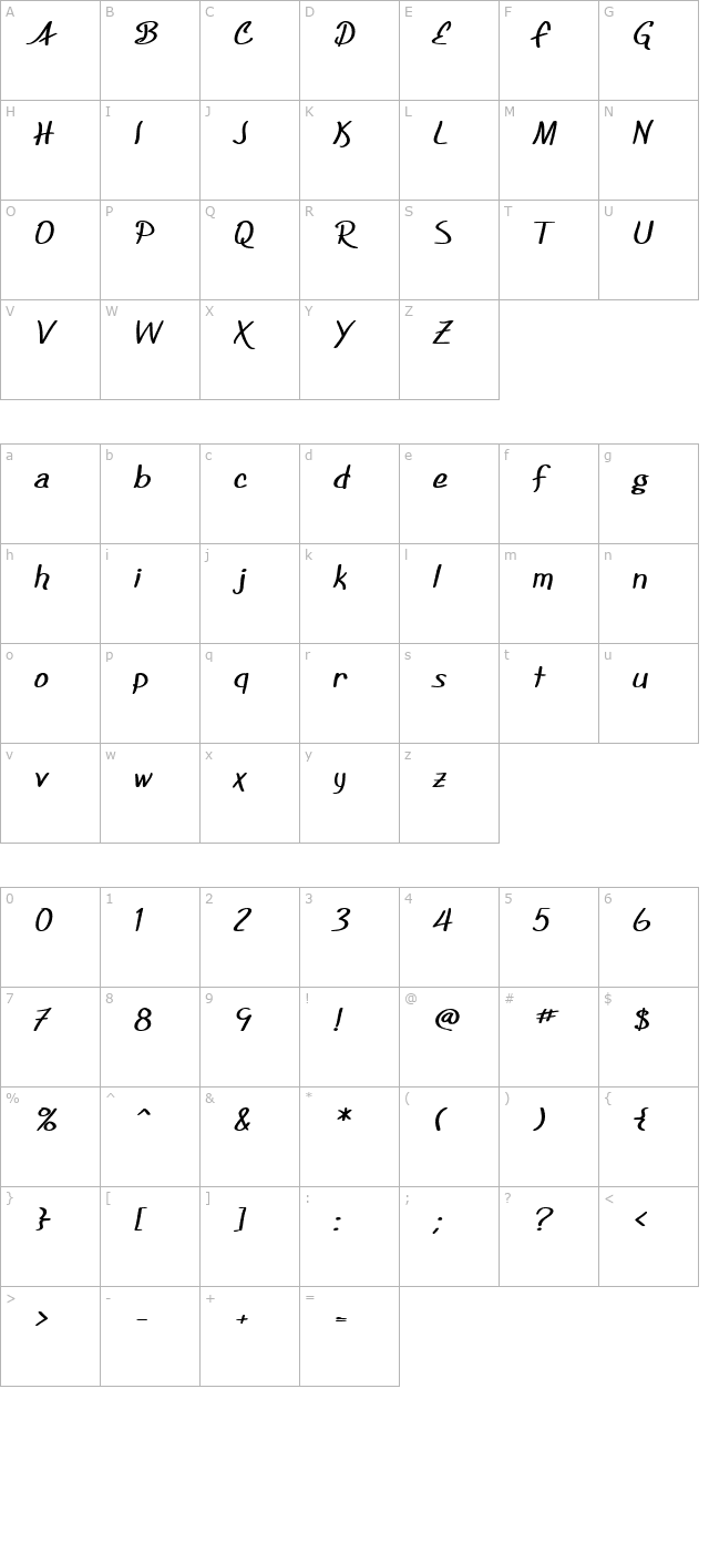 SF Foxboro Script Extended Bold character map