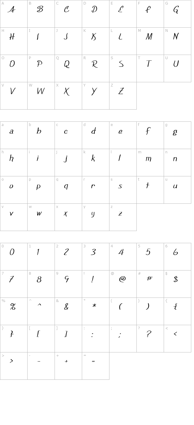 sf-foxboro-script-extended character map