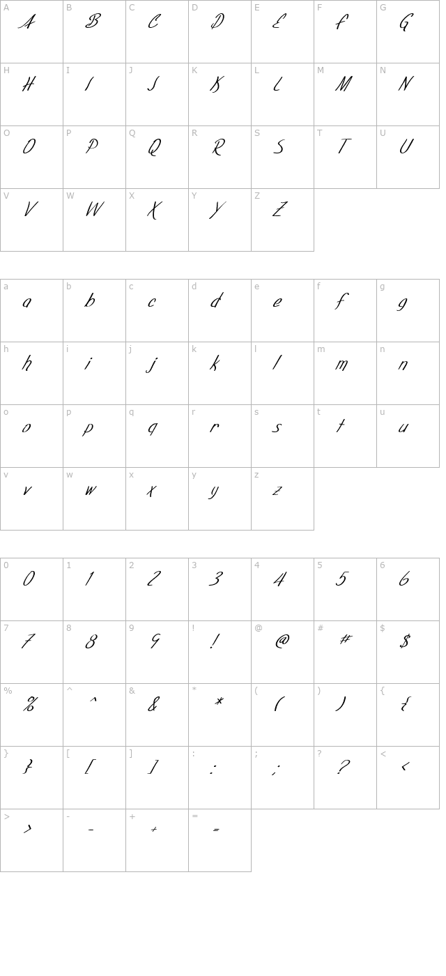 sf-foxboro-script-italic character map